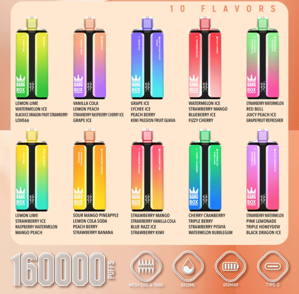 Embalaje del Bang Box 160K