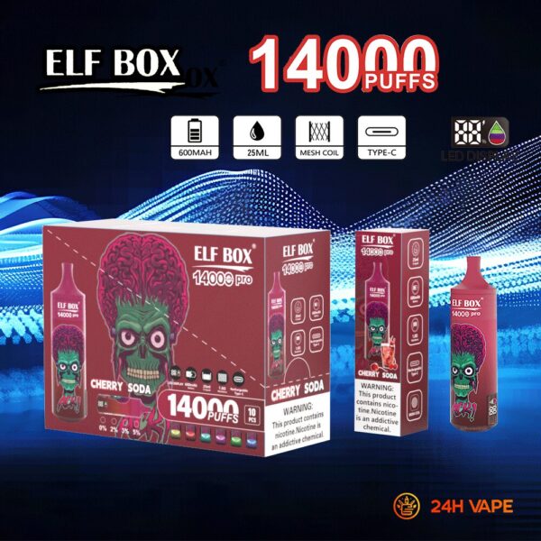 Embalaje de la ELF BOX RGB 14K