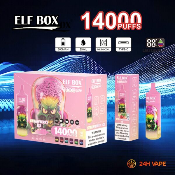 Embalaje de la ELF BOX RGB 14K