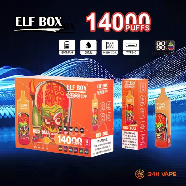 Embalaje de la ELF BOX RGB 14K