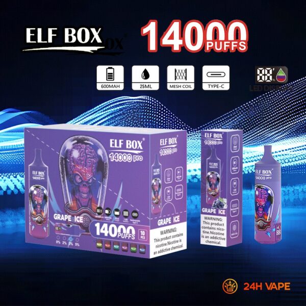 Embalaje de la ELF BOX RGB 14K