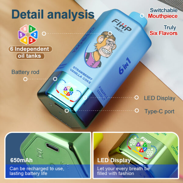 Image du produit FIHP MULTI 120K